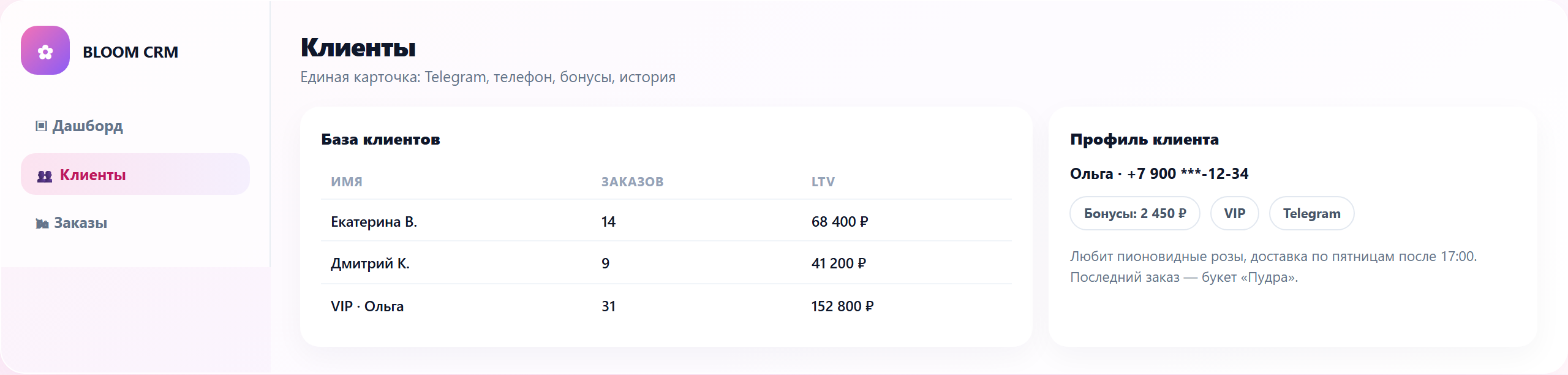 Клиенты